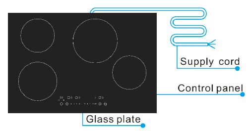 VEVOR K4001 Table de cuisson à induction 1