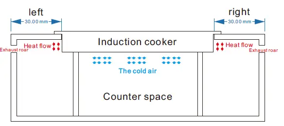 VEVOR K4001 Table de cuisson à induction 12