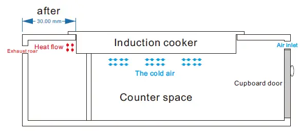 VEVOR K4001 Table de cuisson à induction 13