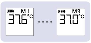 Mode mémoire