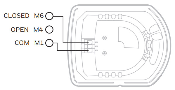 Actionneur de volet à entraînement direct Honeywell TrueZone - FIG 3