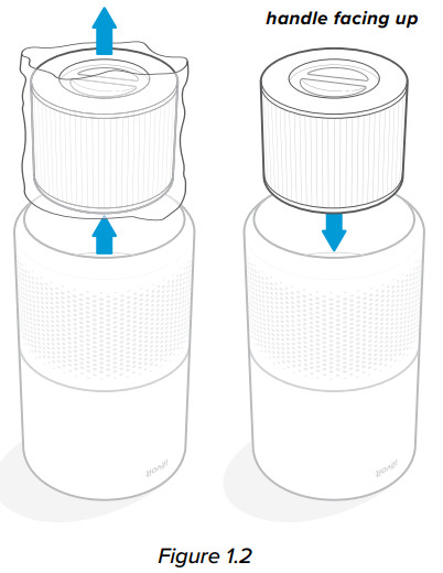 Purificateur d'air Levoit True HEPA - Core 300 - FIGURE 3