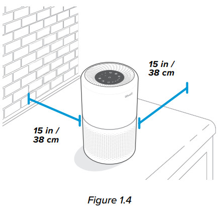 Purificateur d'air Levoit True HEPA - Core 300 - FIGURE 5