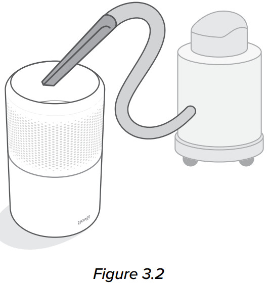 Purificateur d'air Levoit True HEPA - Core 300 - FIGURE 9