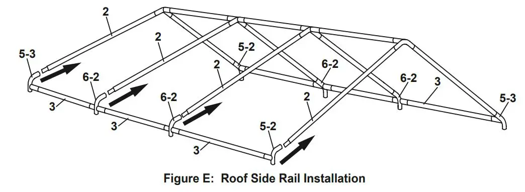 Harbor Freight COVER PRO 10FTx17FT Portable Garage 62860 Manuel du propriétaire - Figure E