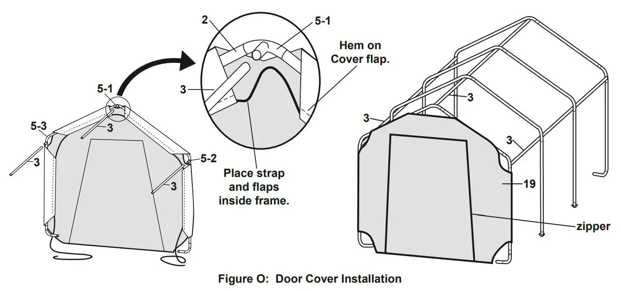 Harbor Freight COVER PRO 10FTx17FT Portable Garage 62860 Manuel du propriétaire - Figure O