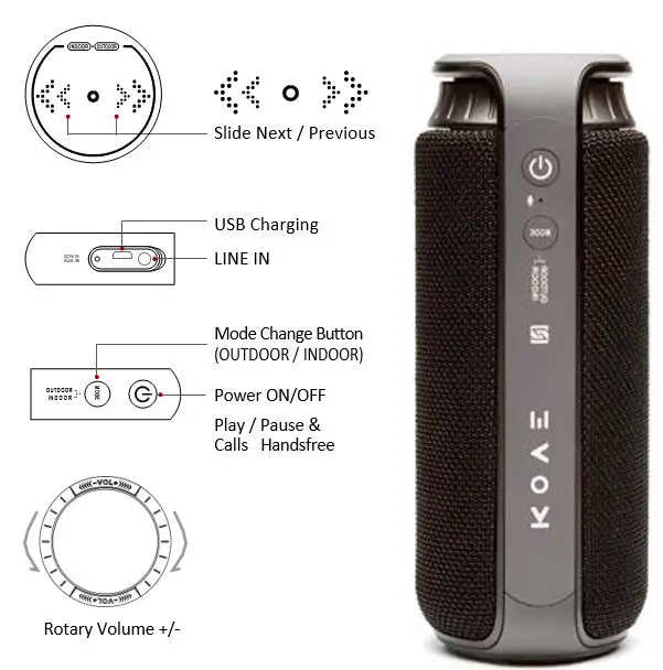 Kove-Commuter-2-Noir-Enceintes-Bluetooth-Portable-Sans-Fig-2