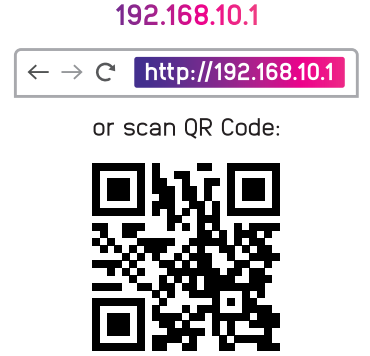 Code QR