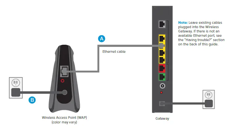 AT&T-U-verse-Wireless-TV-Receiver-FIG- (3)