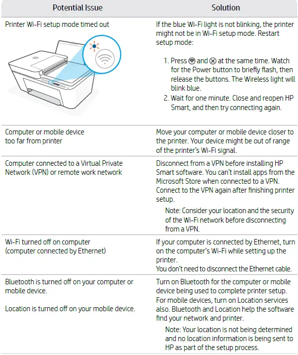 hp deskjet 4100e printer-9