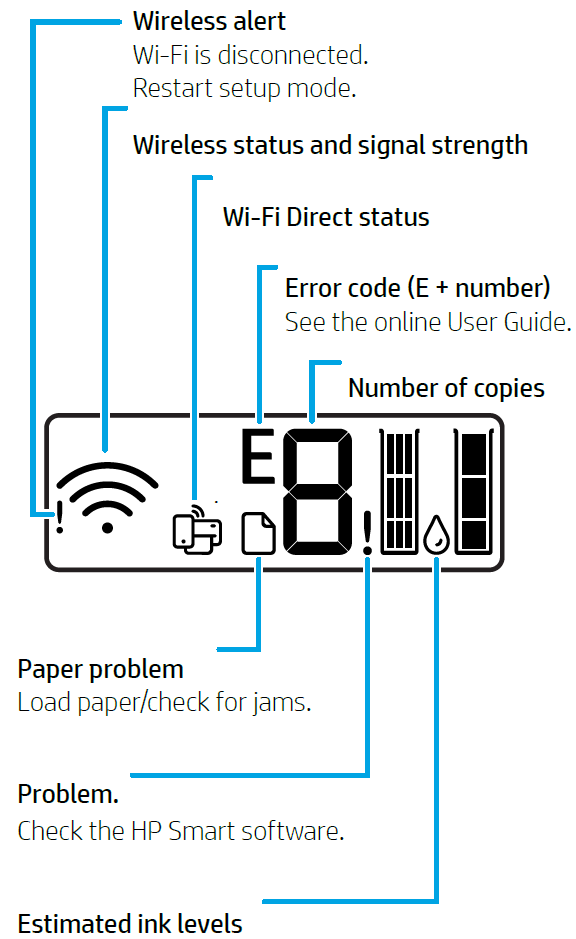 hp deskjet 4100e printer-3