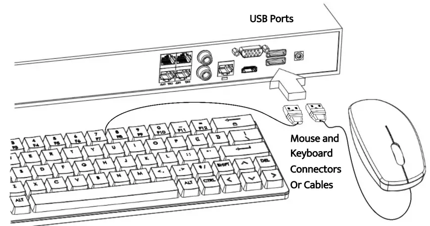 TURING TP MMD5AV2 Smart Series 5MP Twilight Vision IR Zoom Dome IP Camera - Keyboard