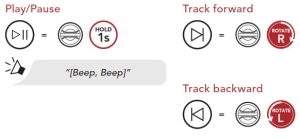 SENA 50S Système de communication Bluetooth pour motos avec intercom Mesh - Commandes musicales