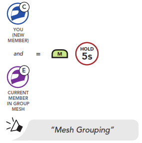 Système de communication Bluetooth pour motos SENA 50S avec interphone Mesh - Création d'un groupe Mesh 3