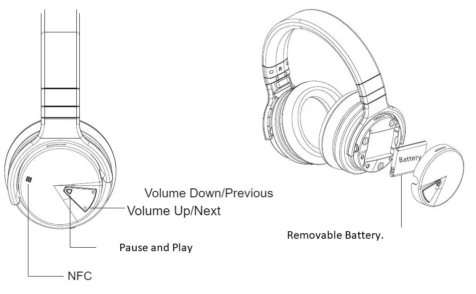 MOVSSOU-E7-Casques antibruit actifs-Casques sans fil-Casques sans fil-fig-1