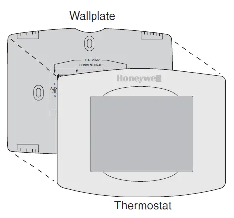 Fixer le thermostat à la plaque murale