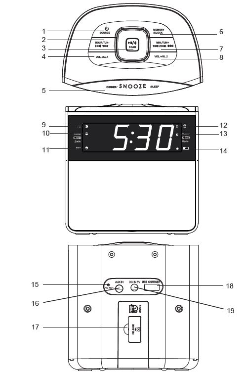 SYLVANIA SCR1986BT-AS Radio-réveil Bluetooth Autoset avec chargeur USB Fig3