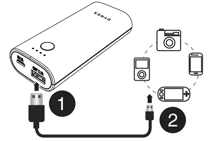 CHARGER VOS APPAREILS