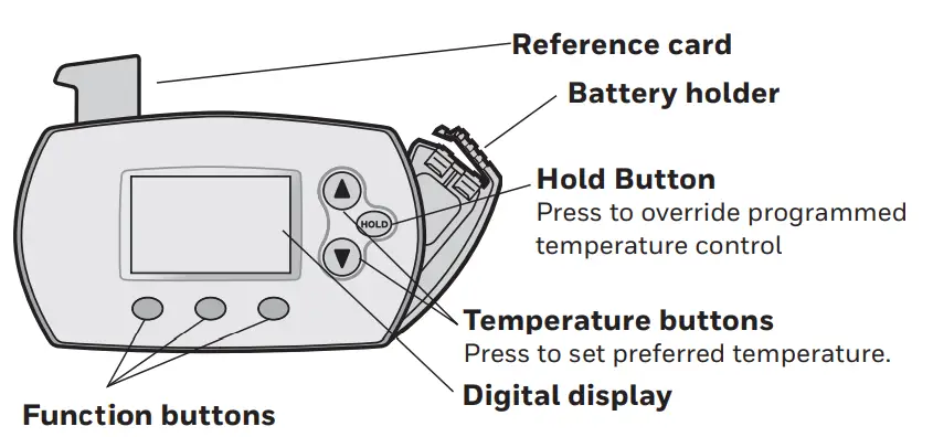 Honeywell FocusPRO 6000 Series Programmable - Thermostat