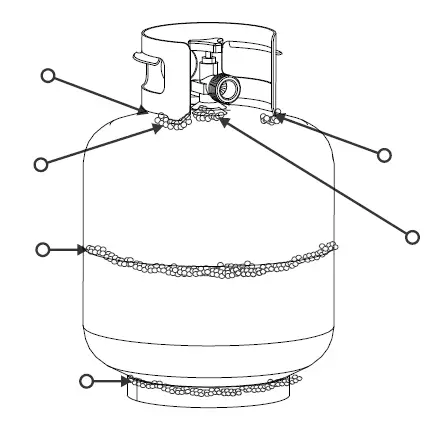 Test d'étanchéité des bouteilles de GPL