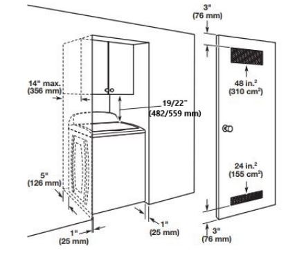 Laveuse Whirlpool à chargement par le haut - Installation dans une zone encastrée ou dans un placard