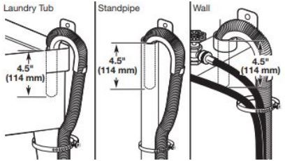 Laveuse Whirlpool à chargement par le haut - Fixer le tuyau de vidange