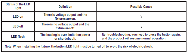 HAMPTON-BAY-HB-200-200-W-Smart-Hubspace-Paysage-Transformateur-12