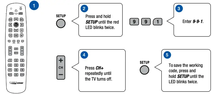 CONFIGURATION DE LA TÉLÉCOMMANDE