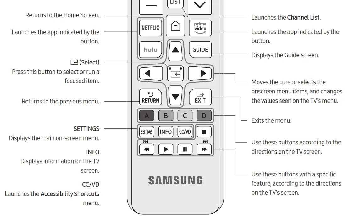 SAMSUNG Crystal UHD TV - Télécommande 2