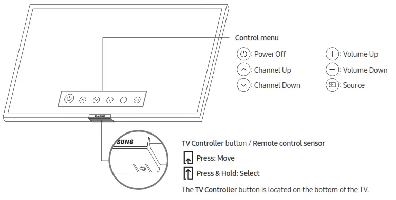 SAMSUNG Crystal UHD TV - Contrôleur