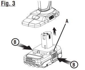 RYOBI Drill-Drive - FIG4