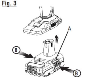 RYOBI Drill-Drive - FIG10