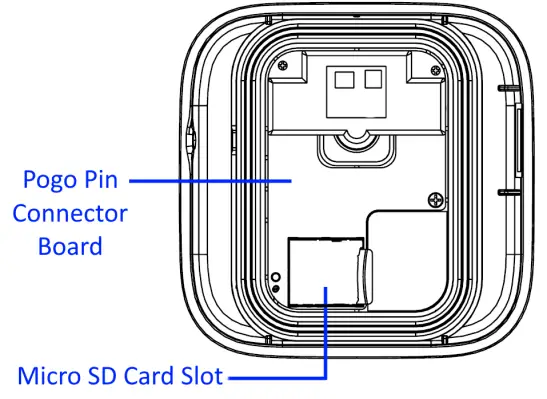 Vivint-VS-ODC350-WHT-Caméra extérieure-Pro-(Gen 2)-fig-2