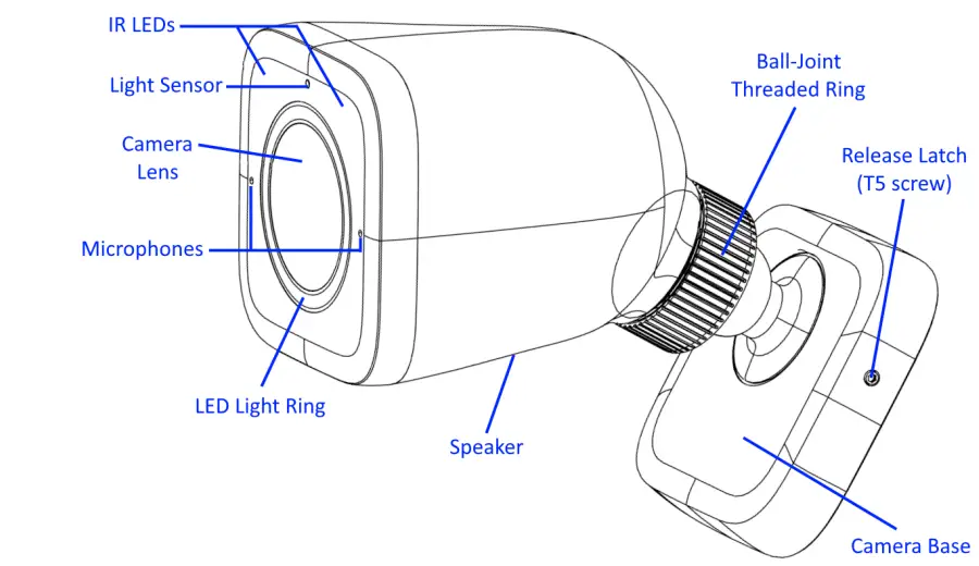 Vivint-VS-ODC350-WHT-Caméra d'extérieur-Pro-(Gen 2)-fig-4