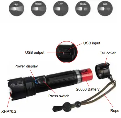 SHADOWHAWK-S1476-Flashlight-Led-USB-Rechargeable-1