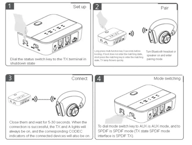 ZIIDOO-Bluetooth-5.0-Transmetteur-et-récepteur-Fig-5