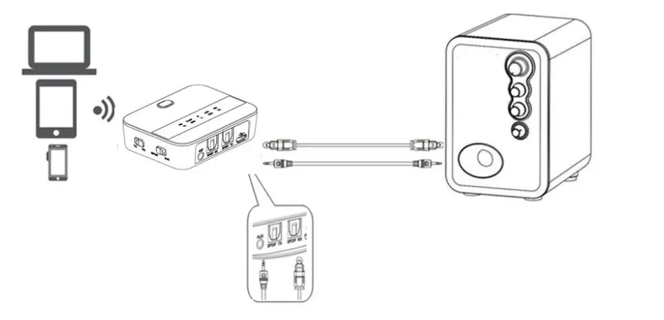 ZIIDOO-Bluetooth-5.0-Transmetteur-et-Récepteur-Fig-11