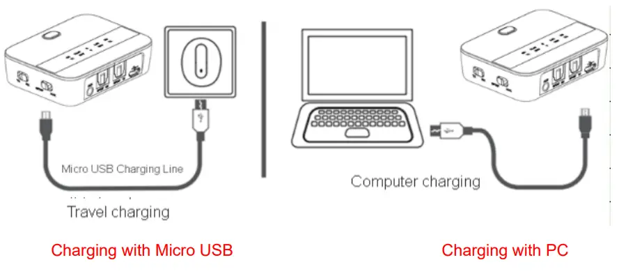 ZIIDOO-Bluetooth-5.0-Transmetteur-et-Récepteur-Fig-12