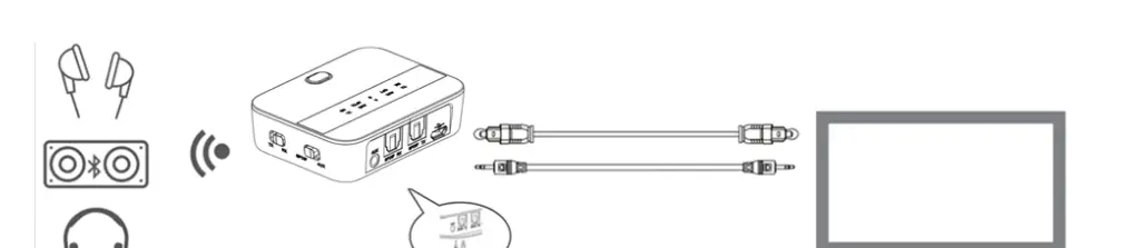 ZIIDOO-Bluetooth-5.0-Transmetteur-et-Récepteur-Fig-7