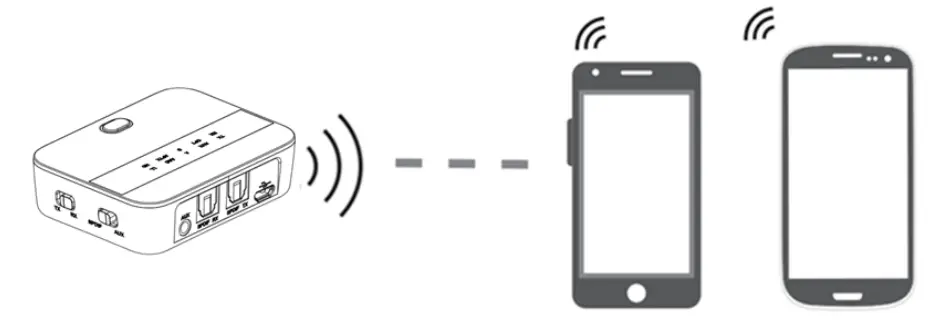 ZIIDOO-Bluetooth-5.0-Transmetteur-et-Récepteur-Fig-10