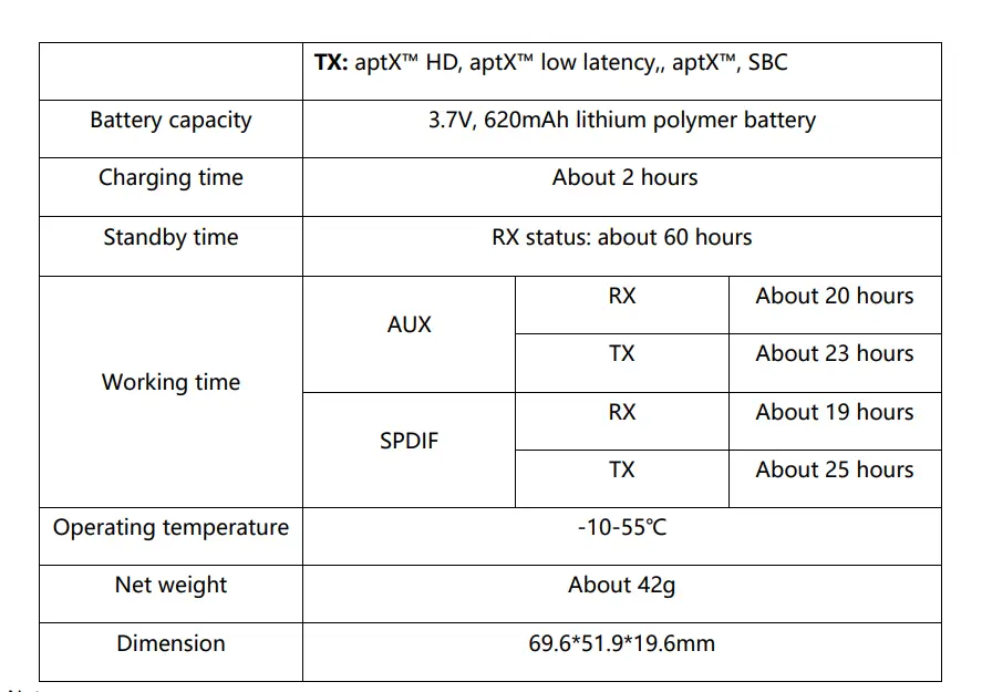 ZIIDOO-Bluetooth-5.0-Transmetteur-et-récepteur-Fig-16