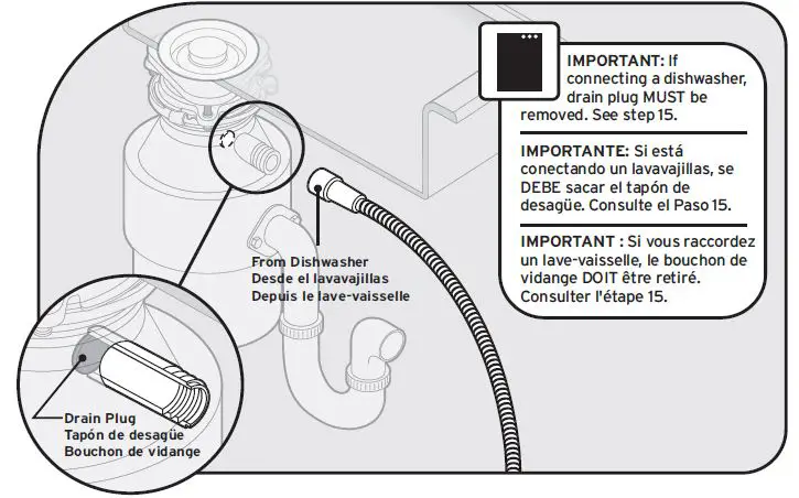 Broyeur d'ordures Insinkerator Badger Feed fig 3