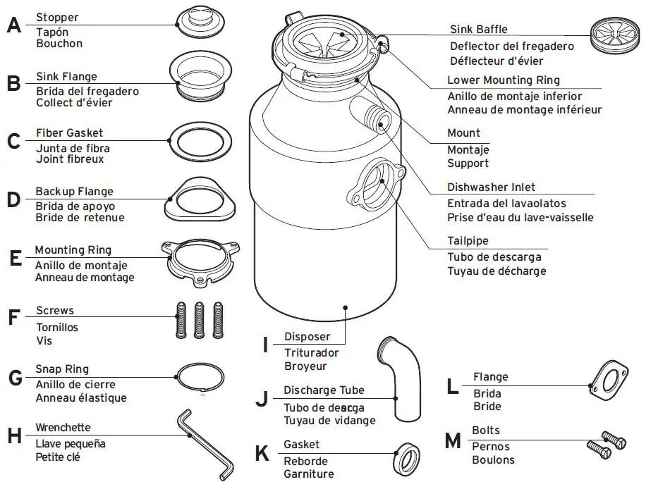 Broyeur d'ordures Insinkerator Badger Feed fig 1