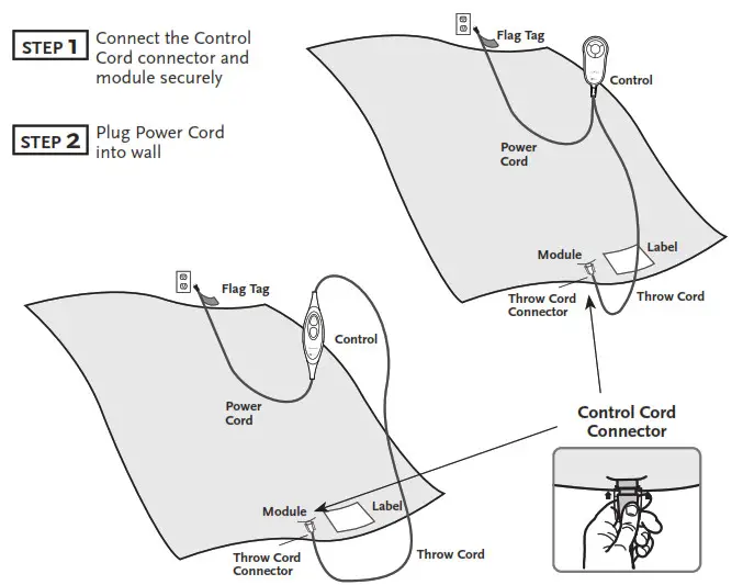 Sunbeam Heated Bedding Heated Throw (Plaidoyer chauffant)