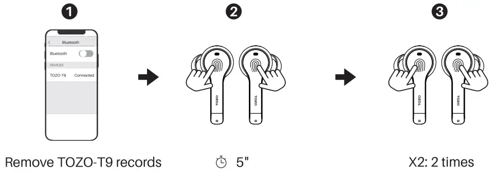 TOZO T9 True Wireless Stereo Earbuds User - fig 3