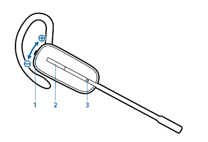 Plantronics-CS540-Casque DECT sans fil-(Poly) - Oreille simple-fig-27