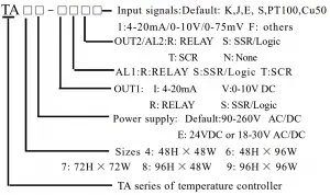 diagramme