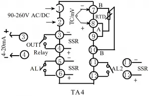 diagramme, schéma