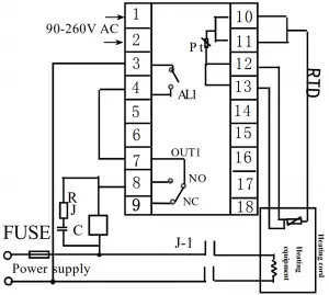 diagramme, schéma