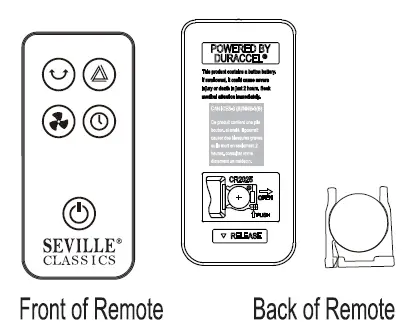 Télécommande 2